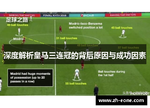 深度解析皇马三连冠的背后原因与成功因素